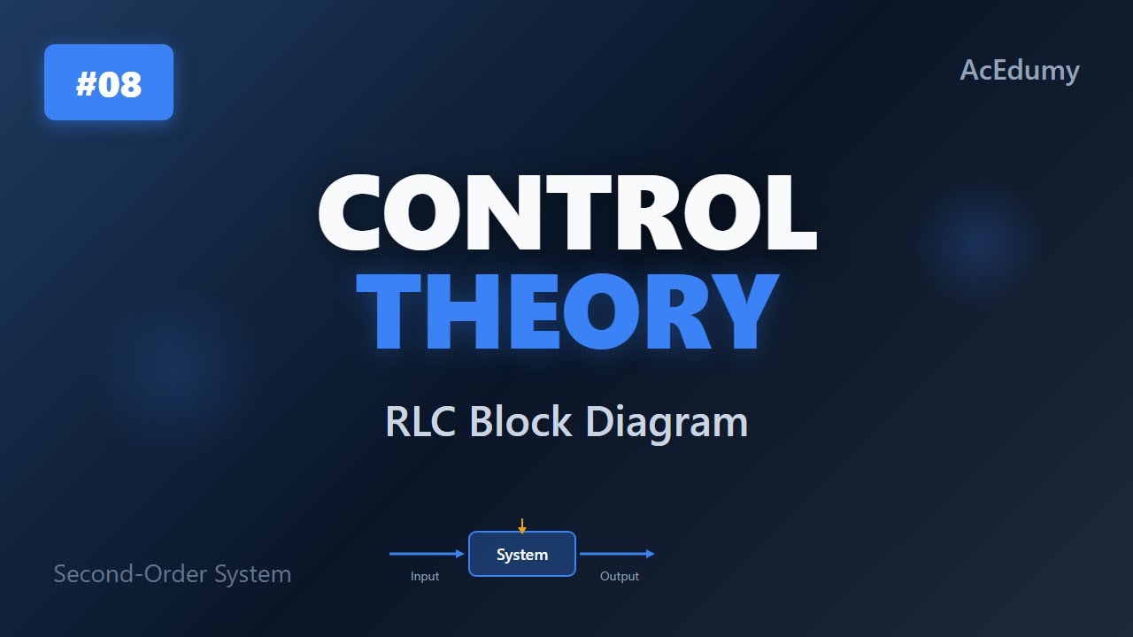 Control Theory #08 - Drawing Block Diagrams from RLC Circuit