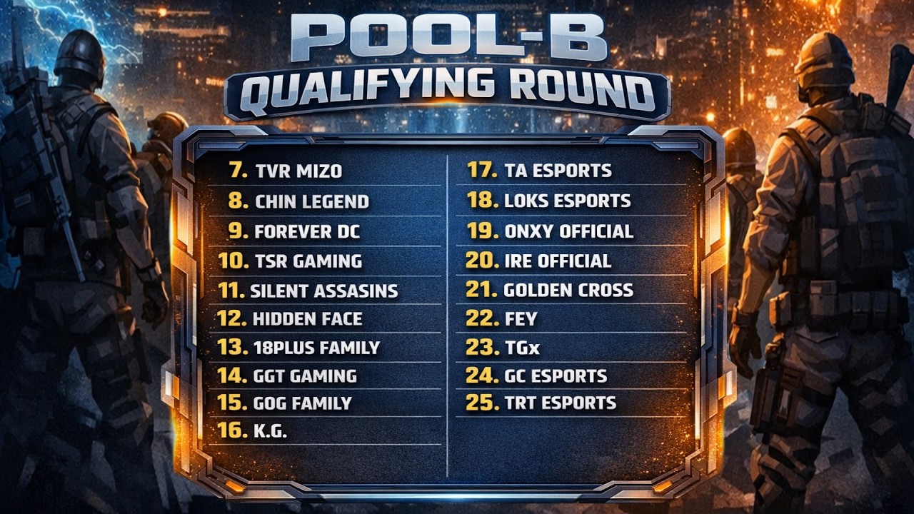 FRANCIS's SON BIRTHDAY QUALIFIED ROUND PP 10K -  2nd MATCH🔥  | Road to 70K SUB