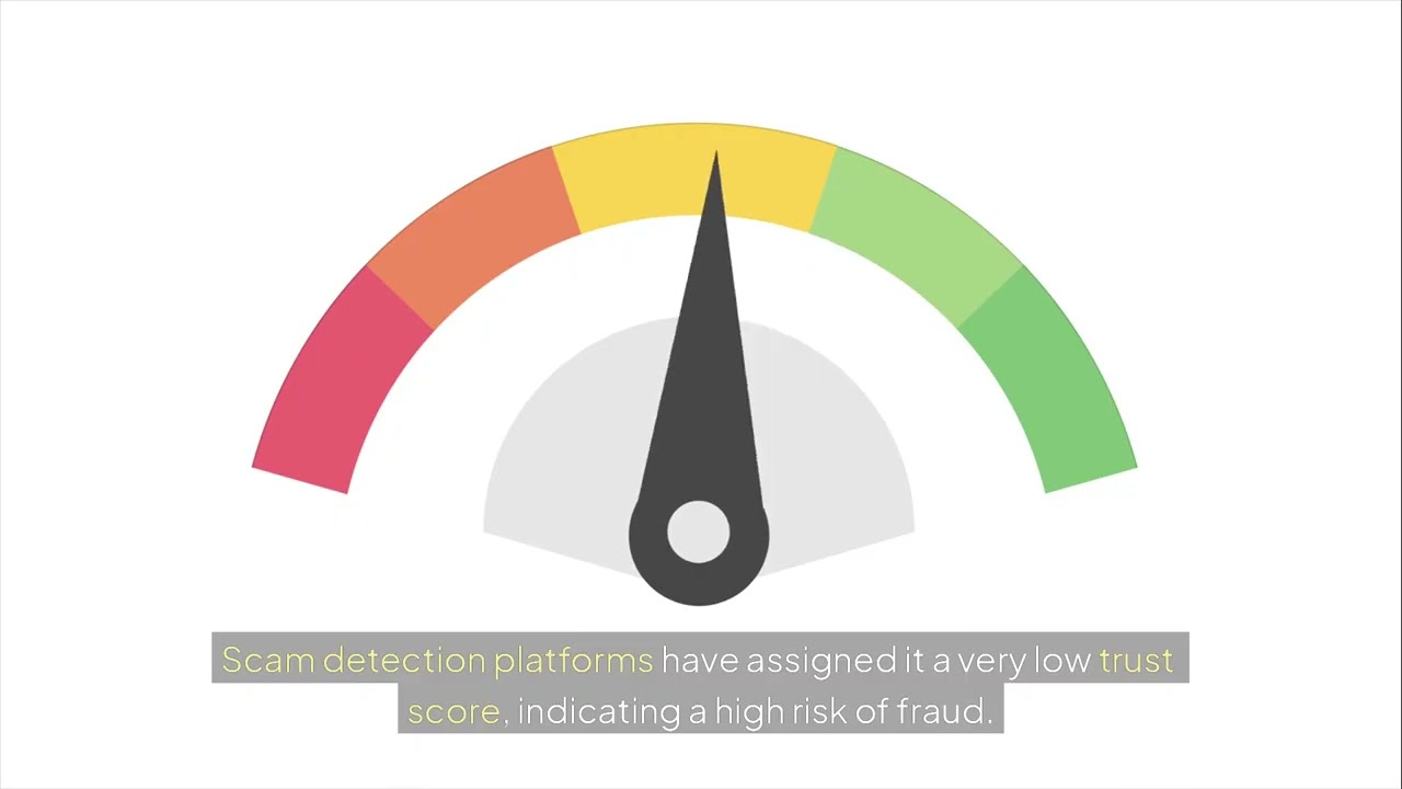 Fp-finances.org Scam Review