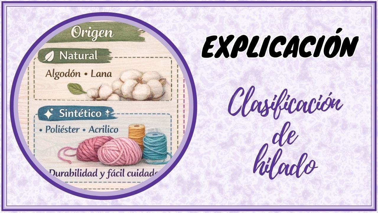 Explicación : Clasificación de hilado