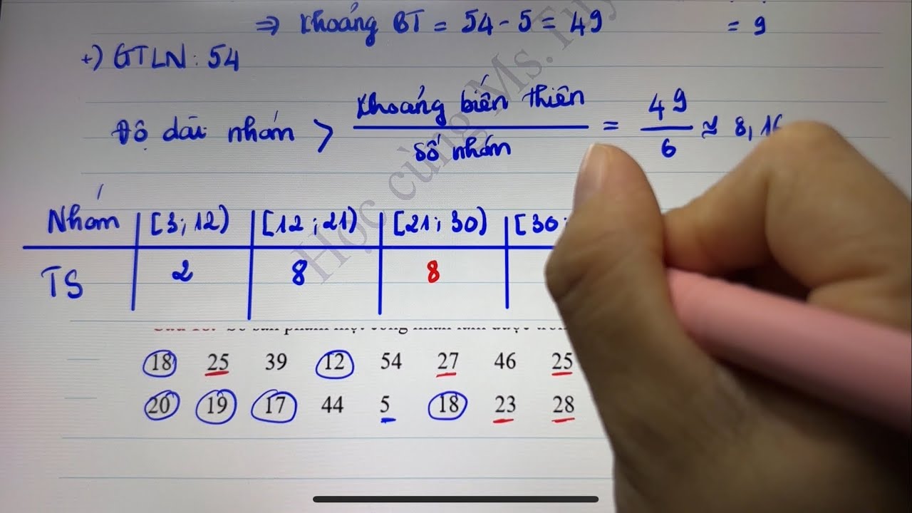 Toán 11.CĐ3.Quy tắc tạo mẫu số liệu ghép nhóm - tìm giá trị đại diện, khoảng biến thiên, độ dài nhóm