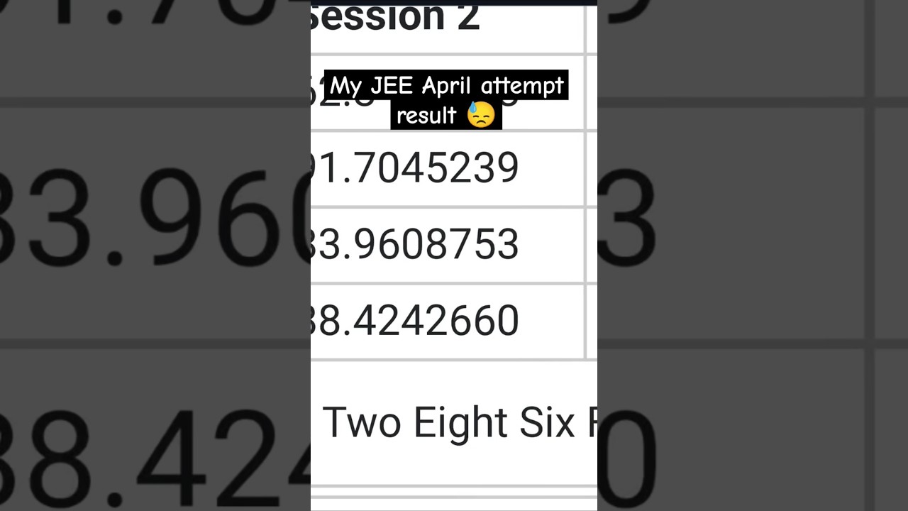 My JEE Mains April attempt result 🤡#jee #jeemains2026 #pw #result #exam
