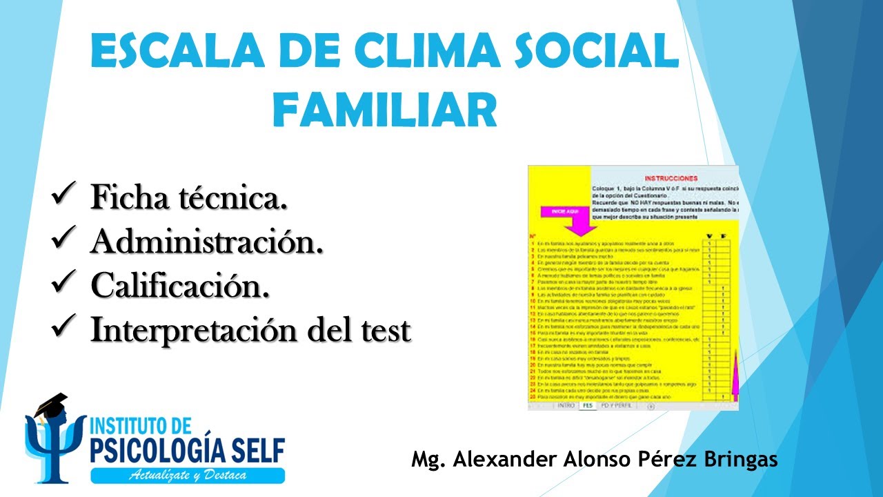 Test Clima Social Familiar