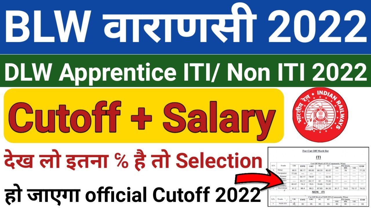 BLW Apprentice Cutoff 2022 | blw railway Apprentice Cutoff 2022| BLW Varanasi apprentice cutoff 2022
