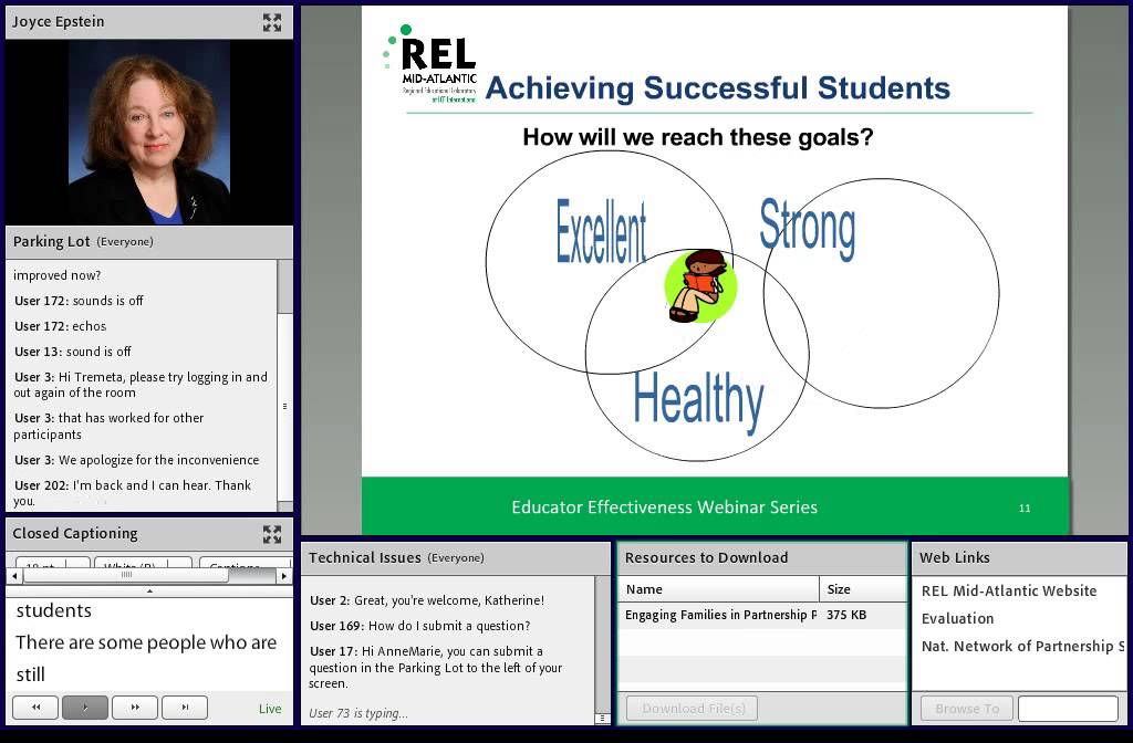 Engaging Families in Partnership Programs to Promote Student Success