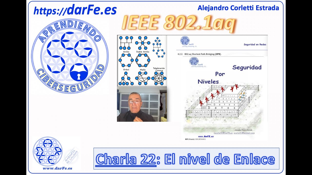 🌐 802.1aq - STP y mejoras (nivel de Enlace) - Aprendiendo CIBERSEGURIDAD paso a paso - Charla 22