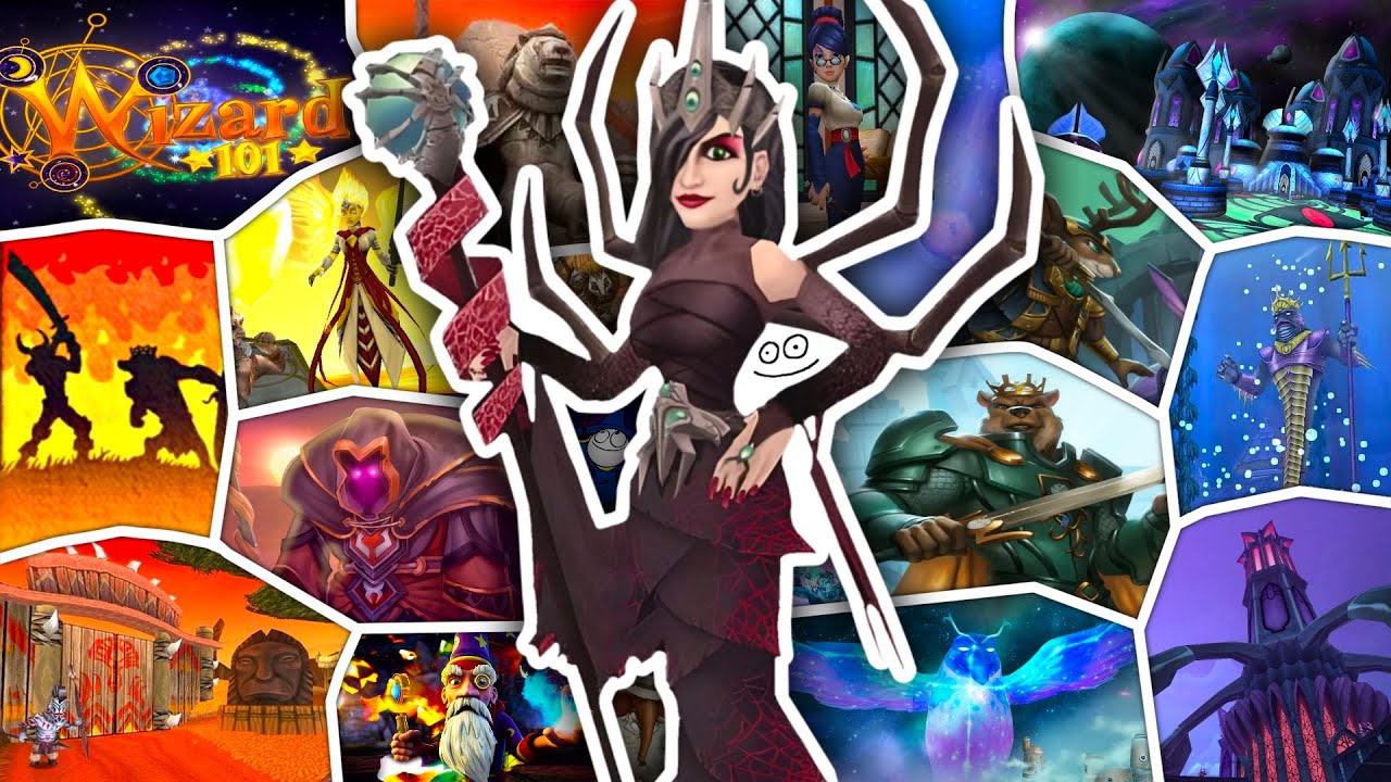 The SUPER Bizarre Lore of Wizard101