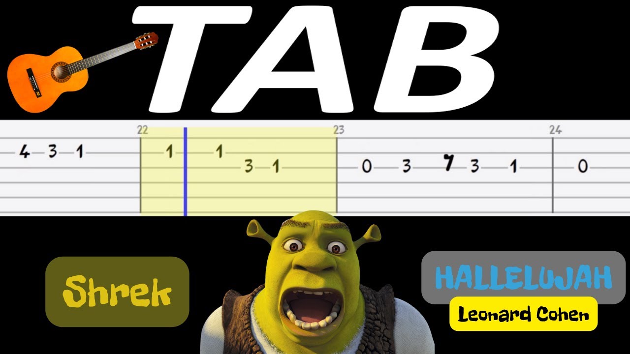 🎸 Hallelujah (L. Cohen, SHREK) - melodia TAB (gitara) 🎵 TABY I NUTY W OPISIE 🎼