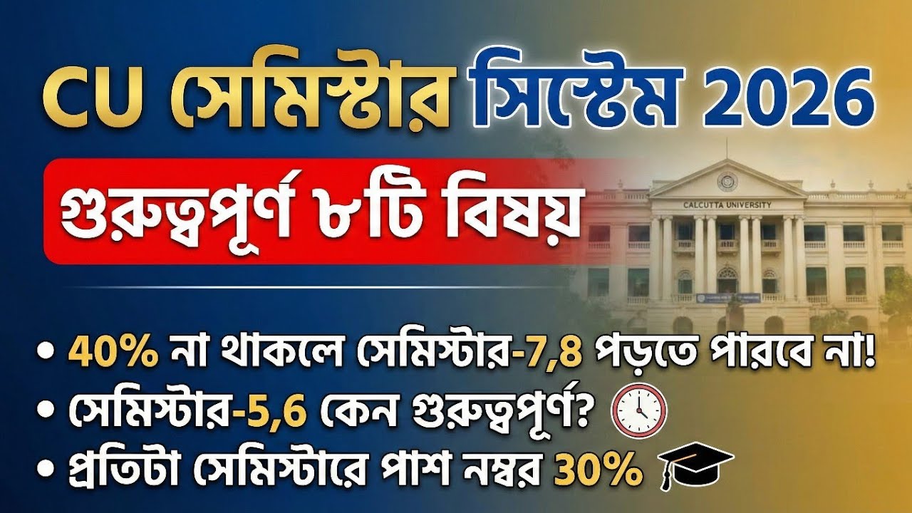 CU college semester system 2026 | CU college semester system | CU semester system 2026 | CU semester