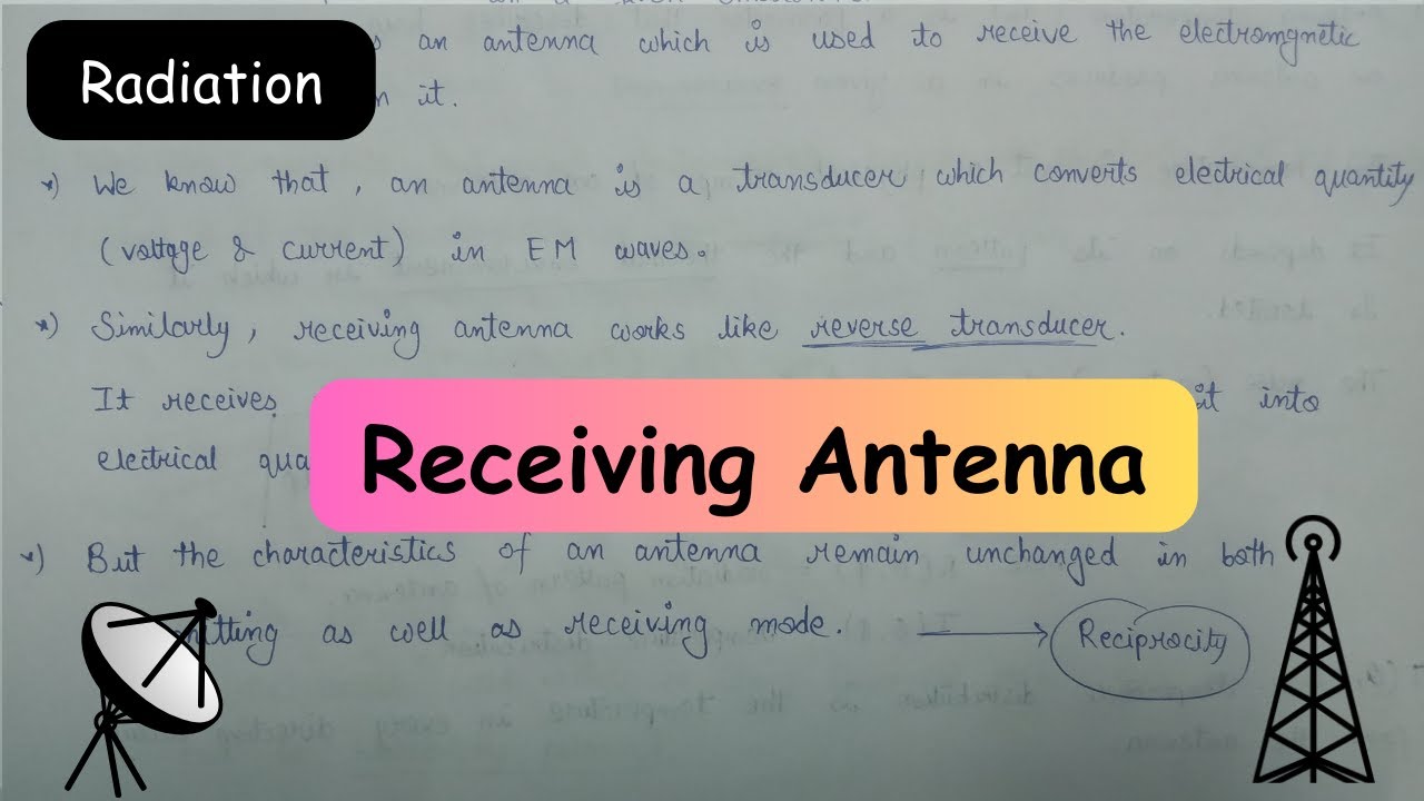 Receiving Antenna | Radiation | Antenna and Wave Propagation