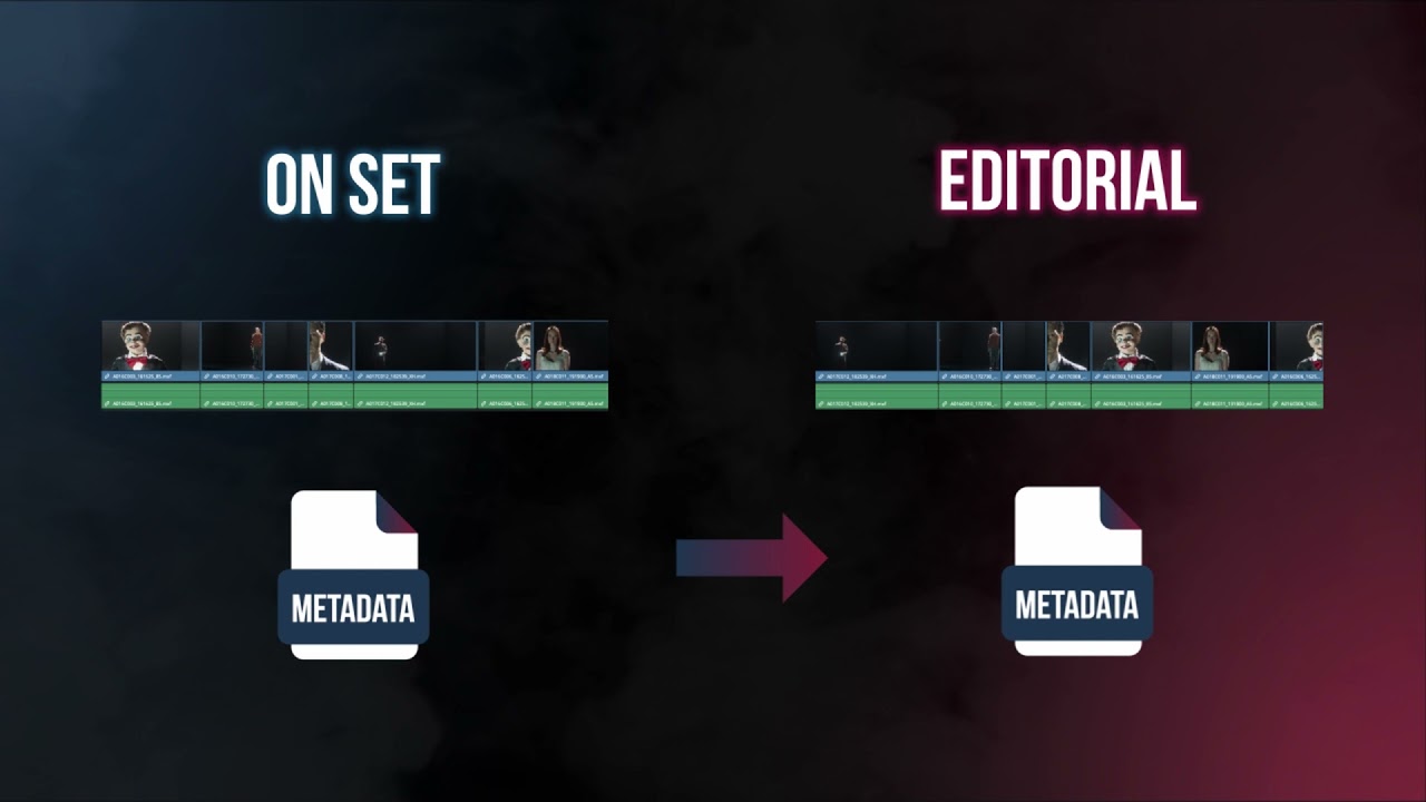 Color Roundtrip from Dailies to Final Grading Using Davinci Resolve: Part One [Partner Provided]