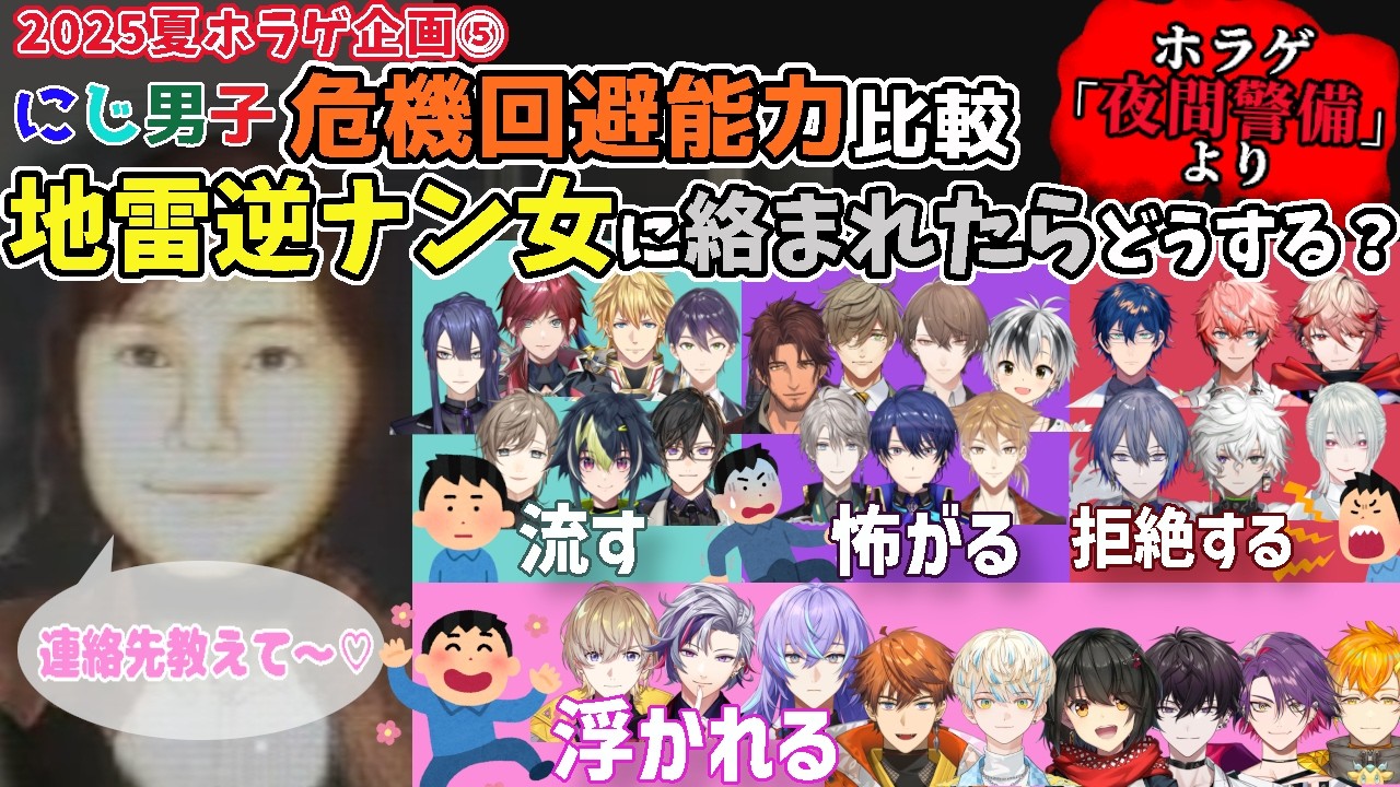 ホラゲでの地雷逆ナン女への対応に見る、にじ男子危機回避能力比較【にじさんじ/夜間警備/切り抜き/北見遊征/宇佐美リト/星導ショウ/不破湊/剣持刀也/佐伯イッテツ/弦月藤士郎/伏見ガク/春崎エアル】