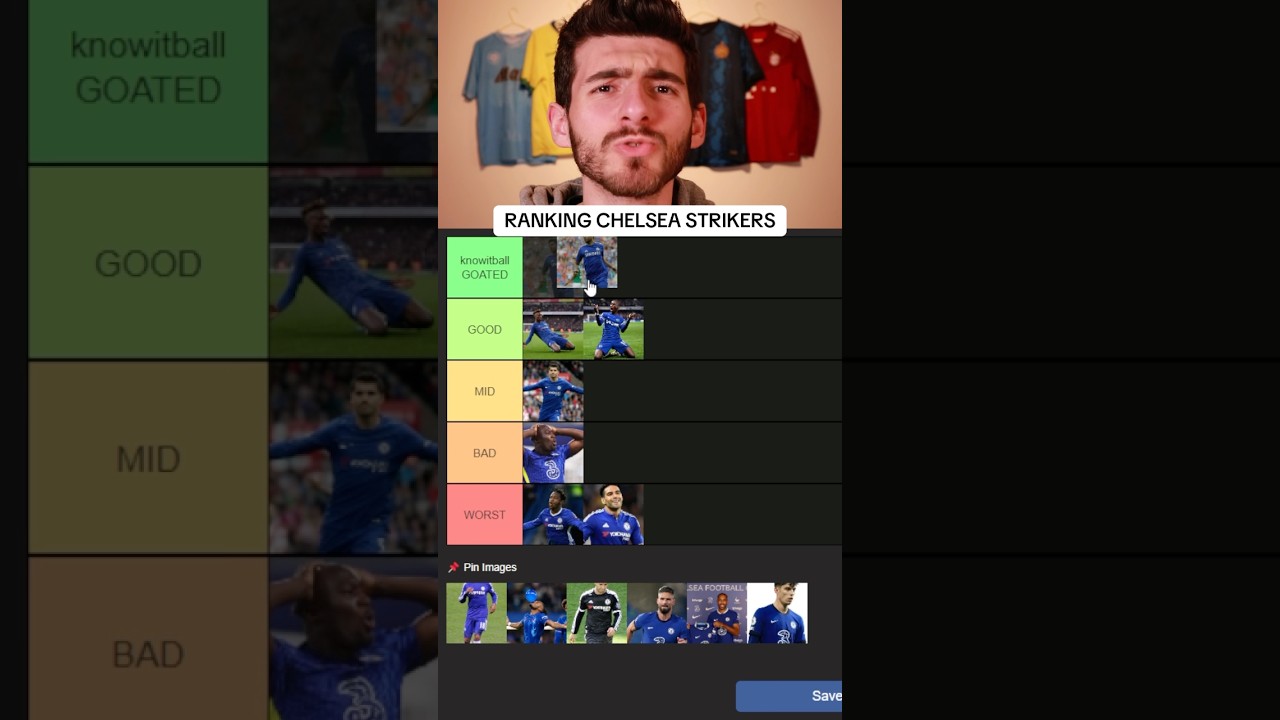 Ranking CHELSEA Strikers!? #football #chelseafc #chelsea #tierlist
