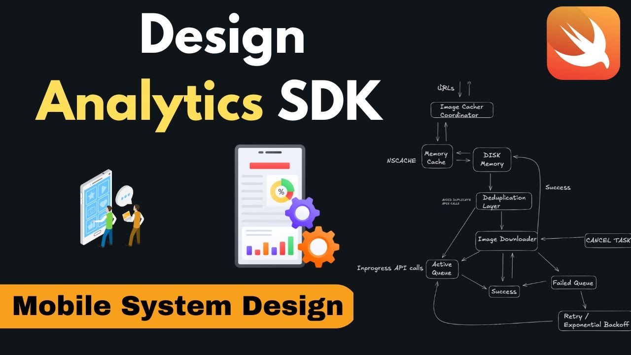 Analytics SDK Design Explained | Mobile System Design