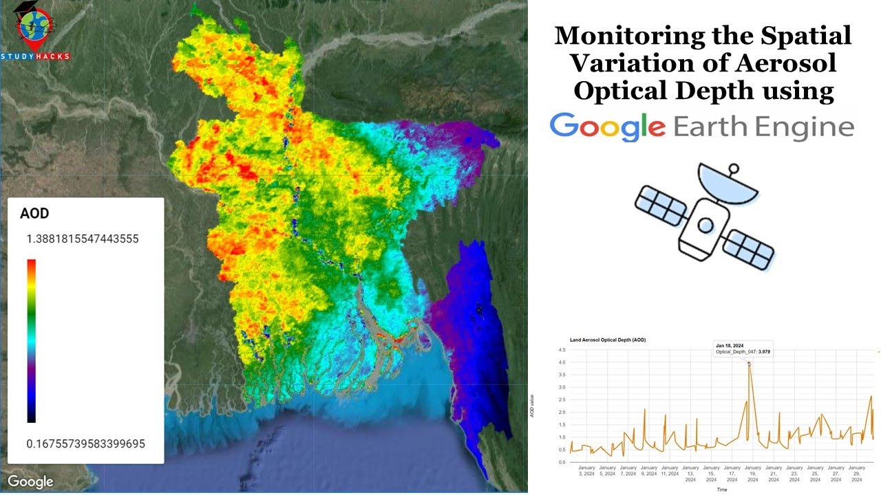 Monitoring the Spatial Variation of Aerosol Optical Depth using Google Earth Engine || Air Quality