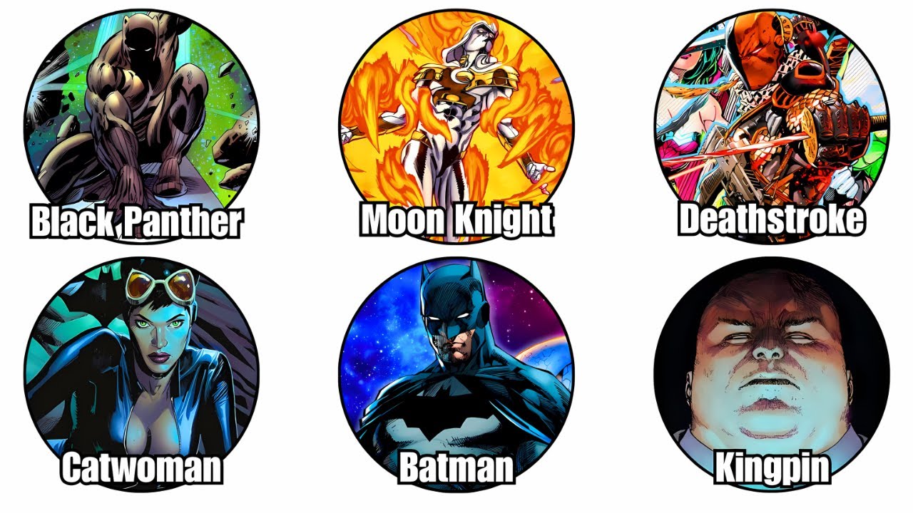 The Worst Cases Of Plot Armor in Comics Explained In 15 Minutes