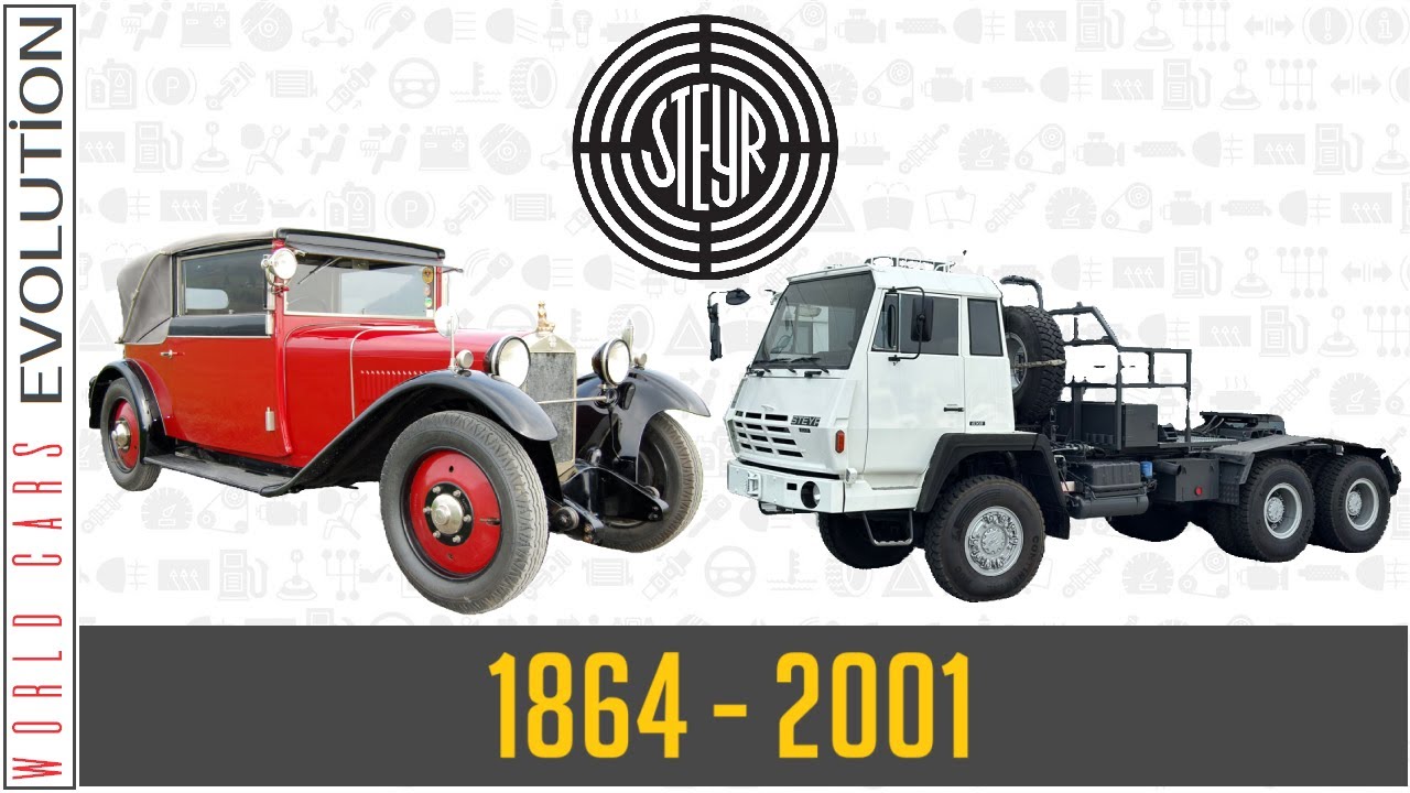 W.C.E. - Steyr Evolution (1864 - 2001)