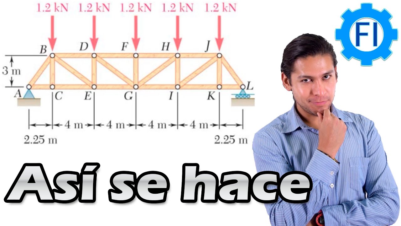 Armaduras Método de Secciones |Análisis Estructural| - Salvador FI