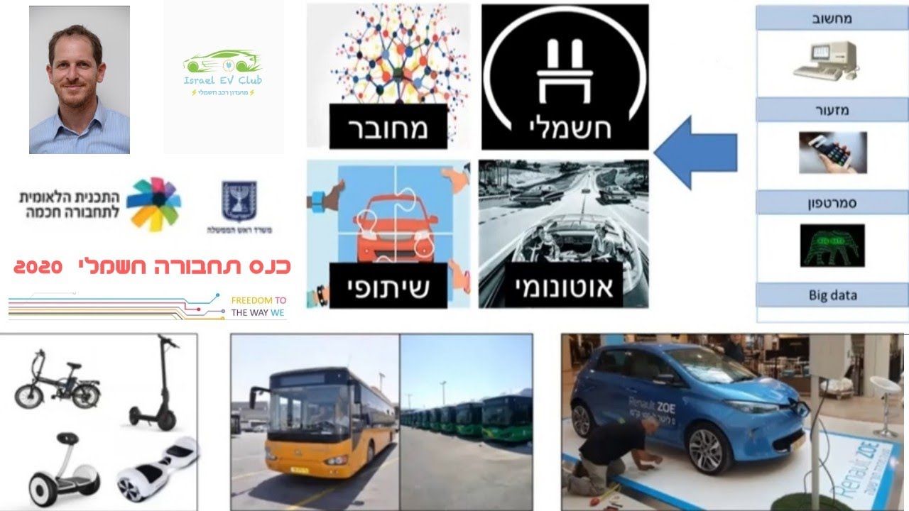 דניאל צוקר - כנס תחבורה חשמלי ⚡ 2020