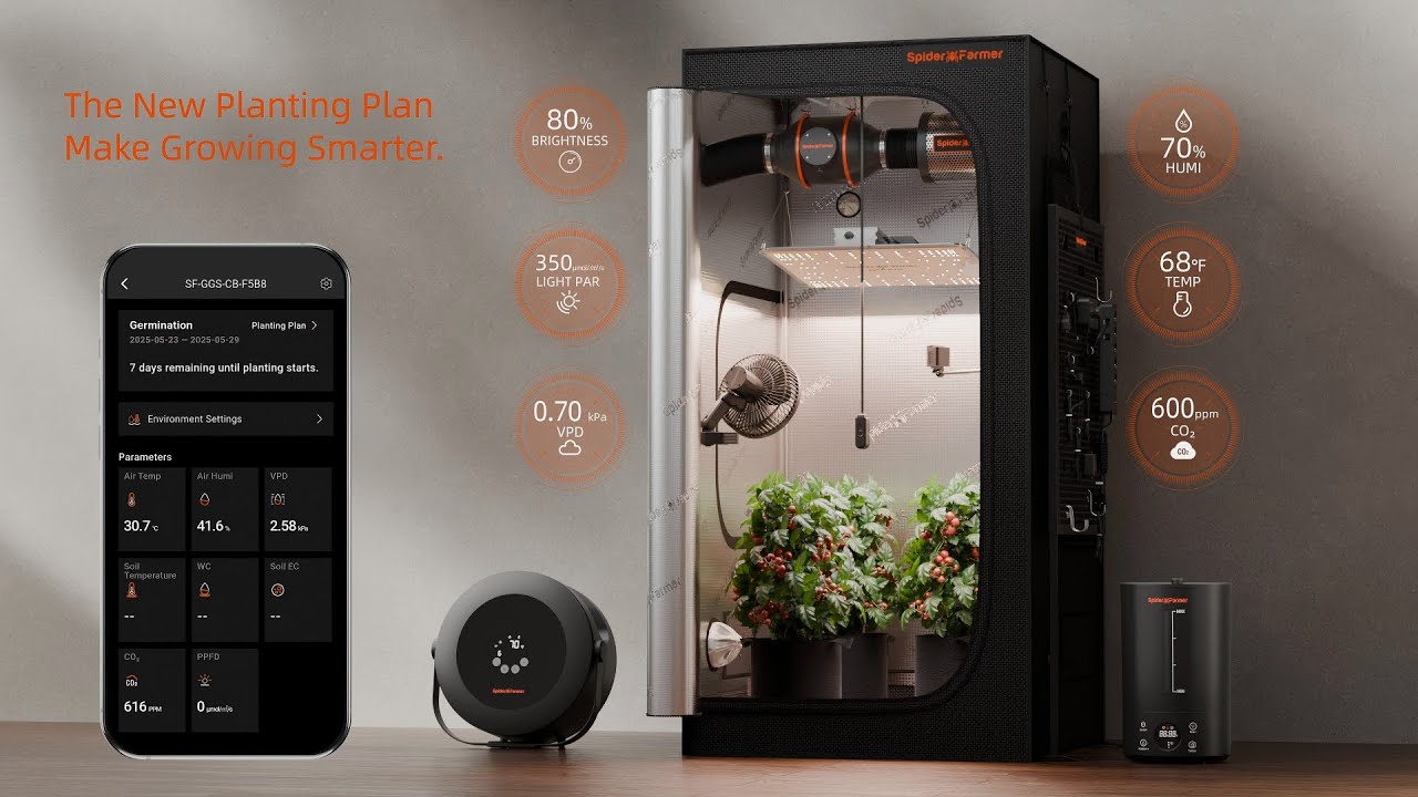 Smarter Grow Lighting: Control Your SF Series with GGS | Spider Farmer