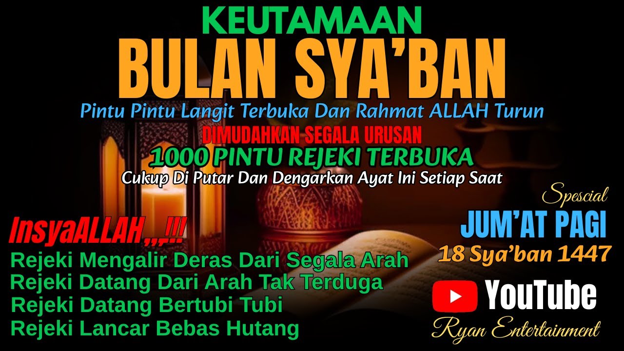 Jumat Pagi Bulan Sya’ban: Keajaiban Terjadi Saat Pintu Langit Dibuka, Rezeki Datang Tanpa Henti