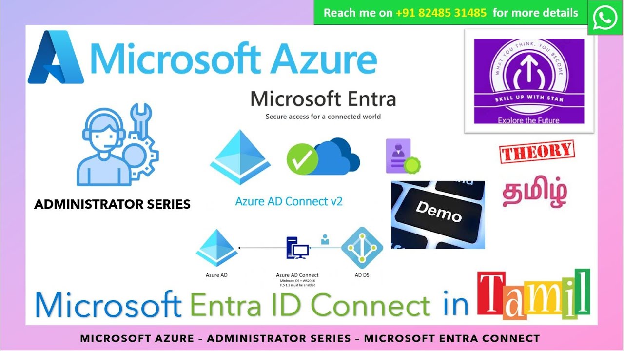 DAY 44 - AZURE IN TAMIL - MICROSOFT ENTRA CONNECT (AZURE AD CONNECT)