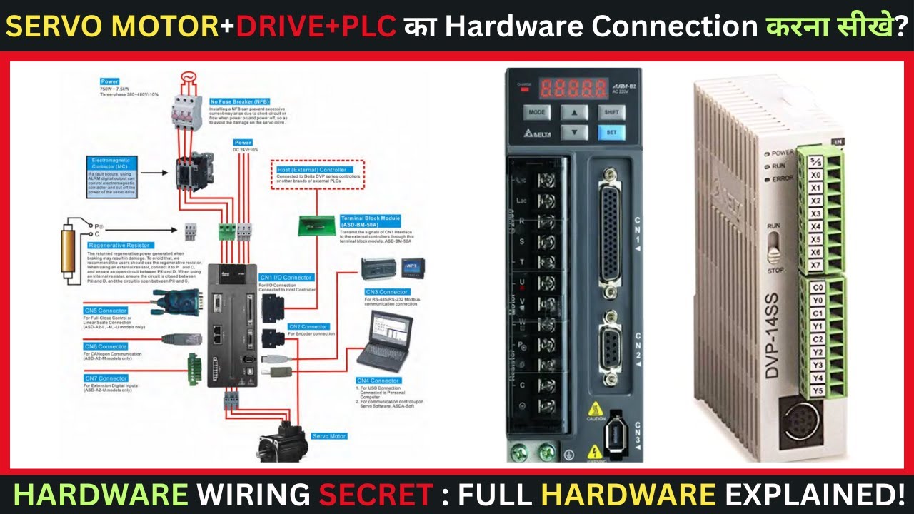 SERVO MOTOR+DRIVE+PLC का Hardware Connection करना सीखे? HARDWARE WIRING SECRET : HARDWARE EXPLAINED!