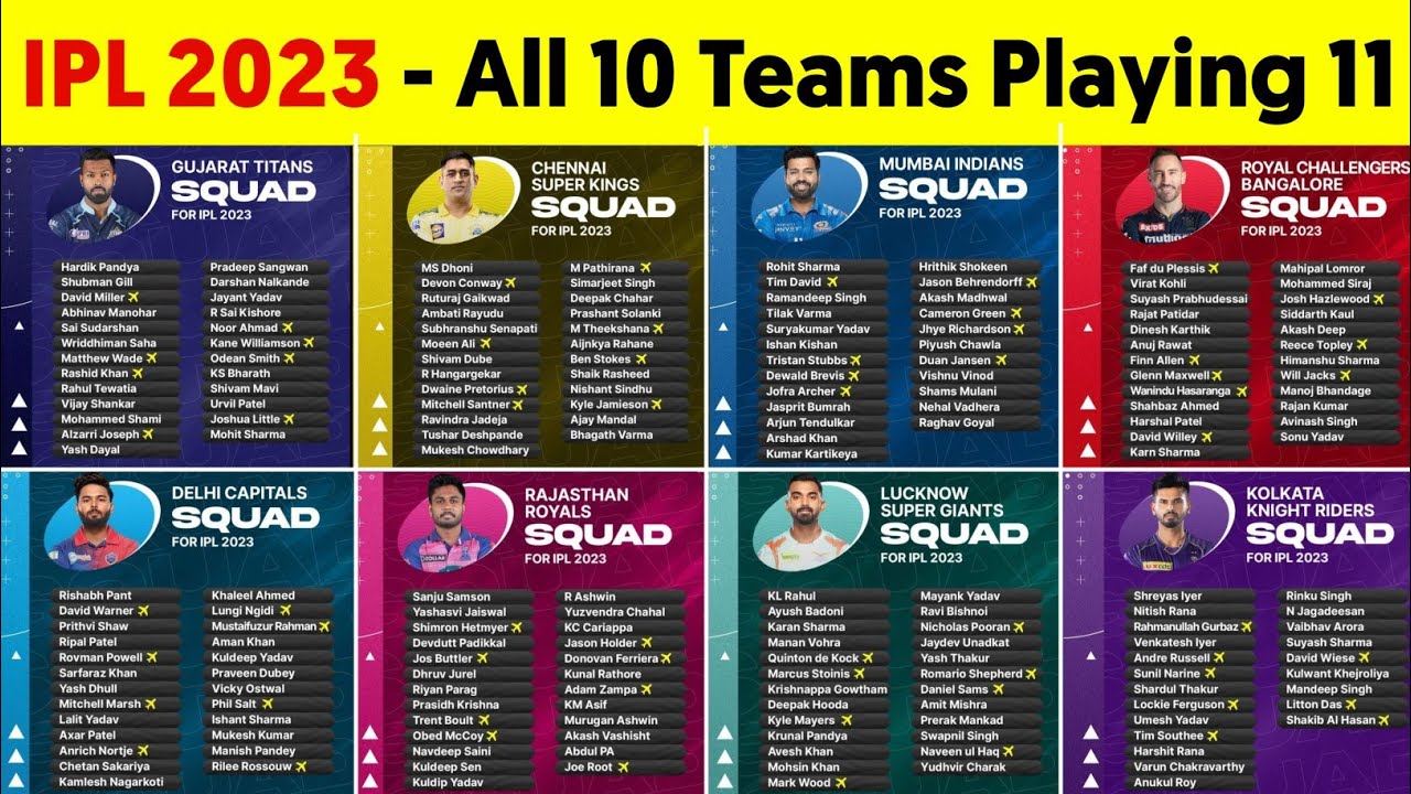 IPL 2023 All Teams Playing 11 | IPL 2023 All Teams Players List | IPL 2023 All Teams