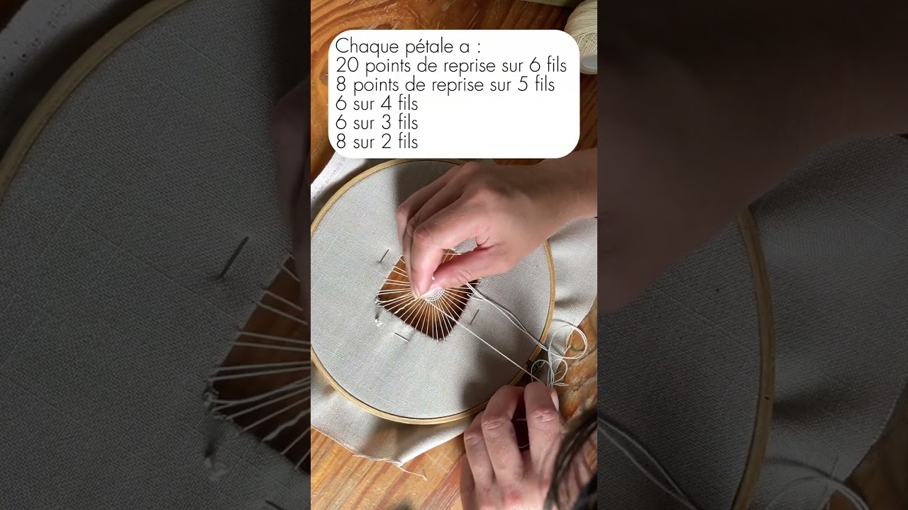 Tutoriel motif Cilaos - Projet Transmissions