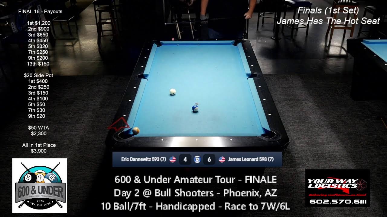 Day 2 (Final 16) - 600 & Under Amateur Tour - FINALE @ Bull Shooters - Phoenix, AZ
