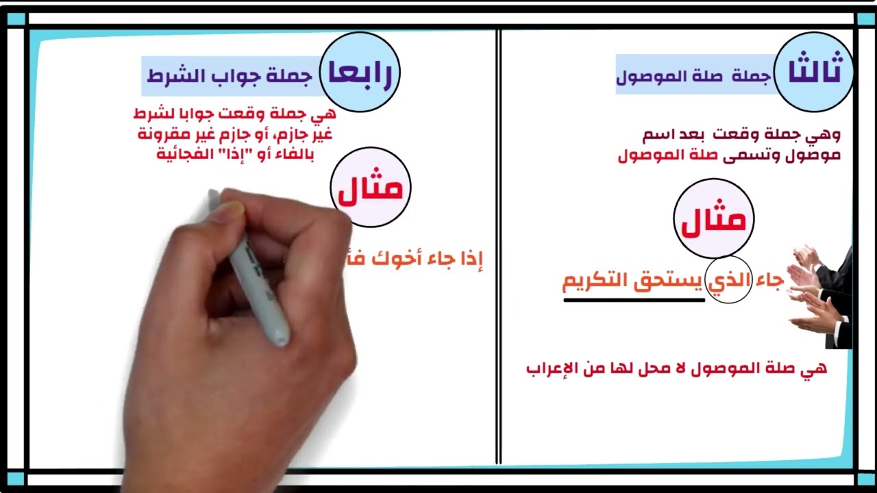 الجمل التي لا محل لها من الإعراب. 