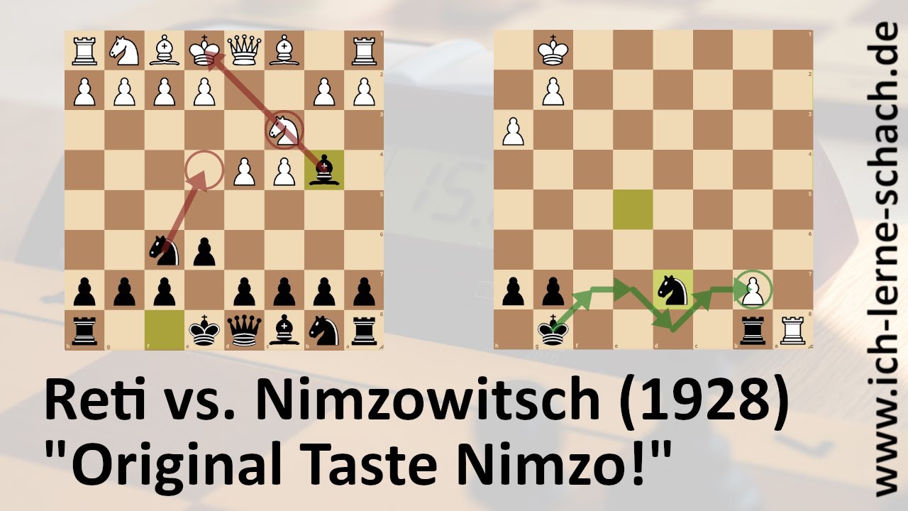Reti vs. Nimzowitsch (1928, 