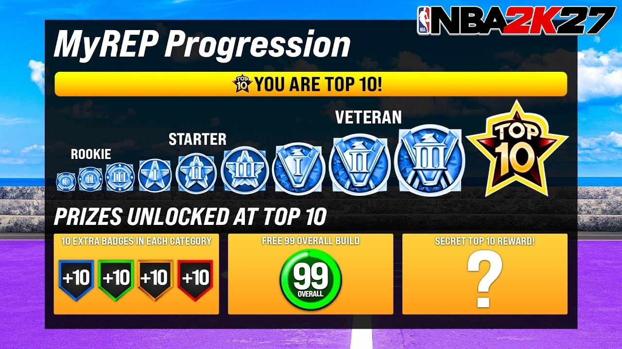 *НОВОЕ* ОБЯЗАТЕЛЬНО К ПРОСМОТРУ: ИНФОРМАЦИЯ ПО NBA 2K27! НЕ ТРАТЬТЕ VC ЗРЯ!