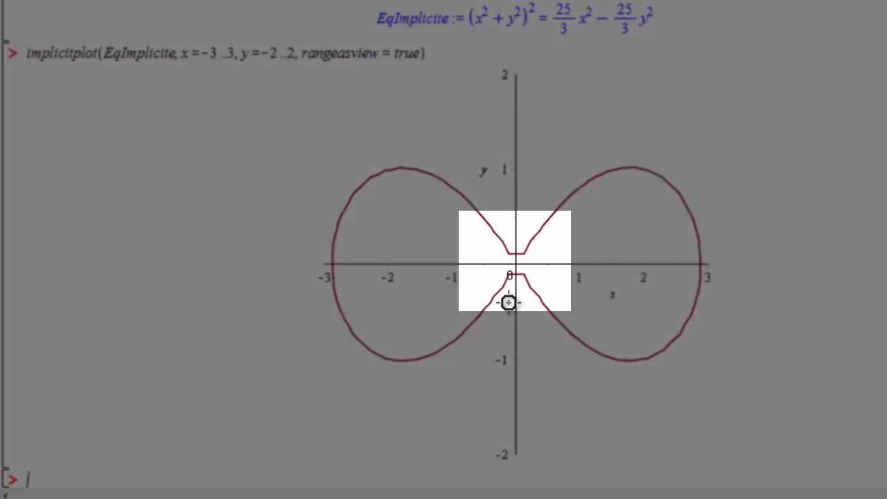Dérivée implicite, implicitplot et display