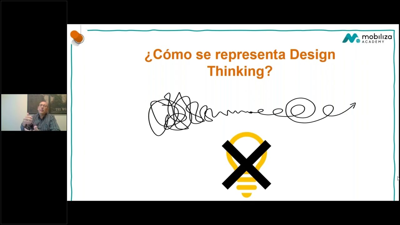 Design Thinking  La llave maestra para desbloquear el éxito en la gestión de proyectos