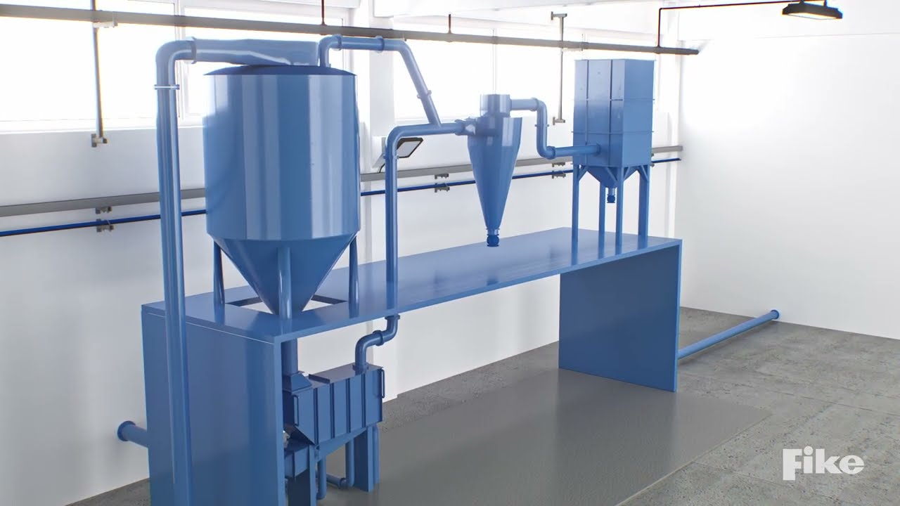 Spray Dryer Explosion Protection & CO Monitoring