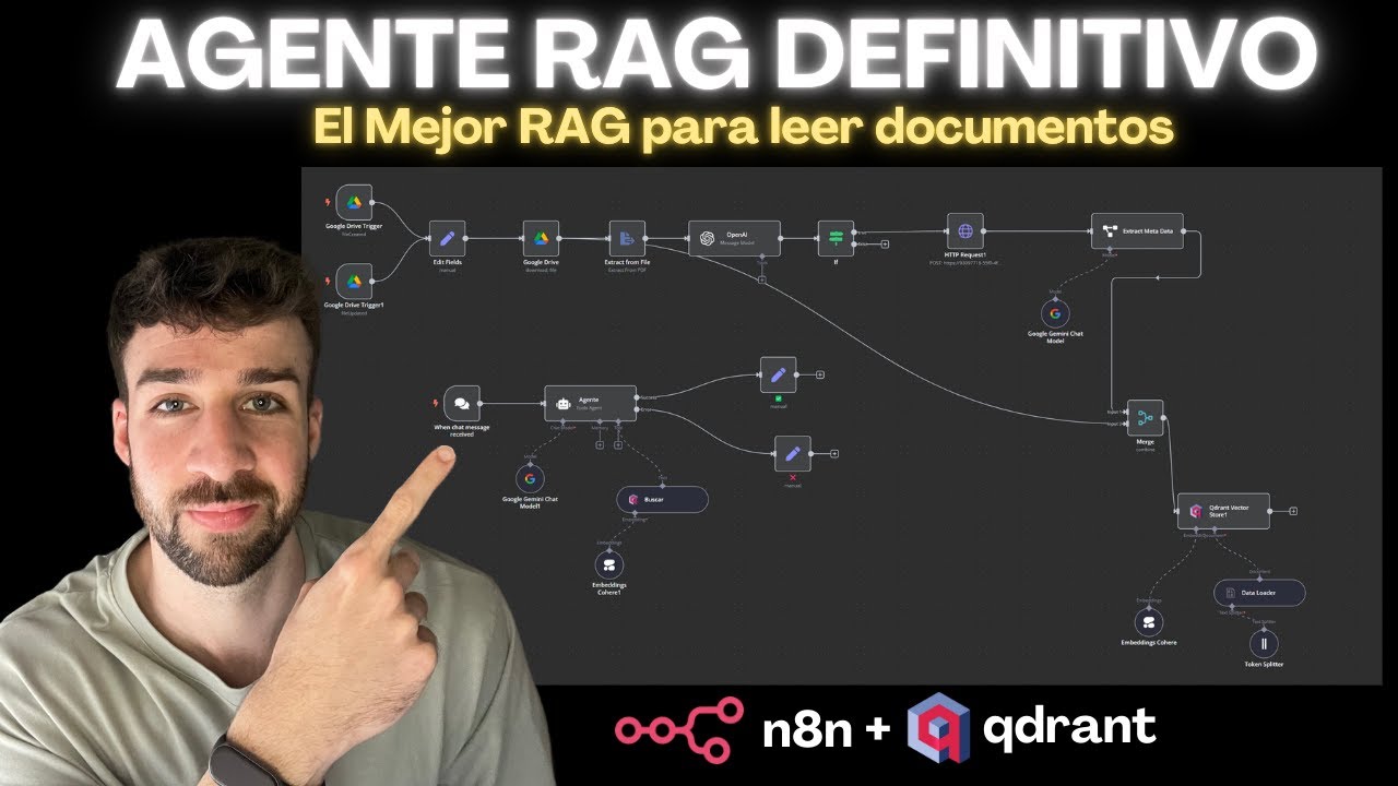Te Enseño a Implementar el AGENTE IA con RAG Definitivo con N8N y Qdrant