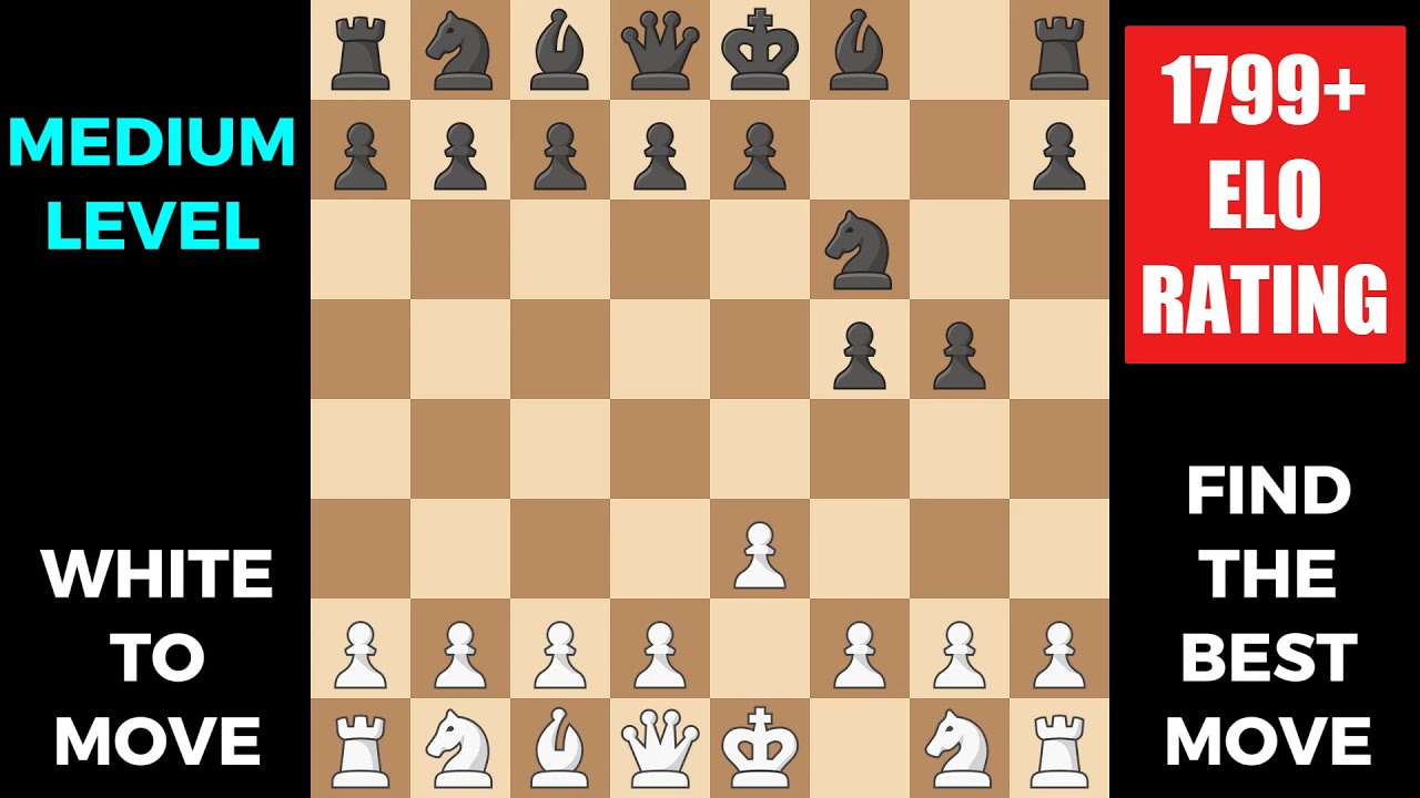 Can You Solve These 10 Mind-Blowing Chess Puzzles?