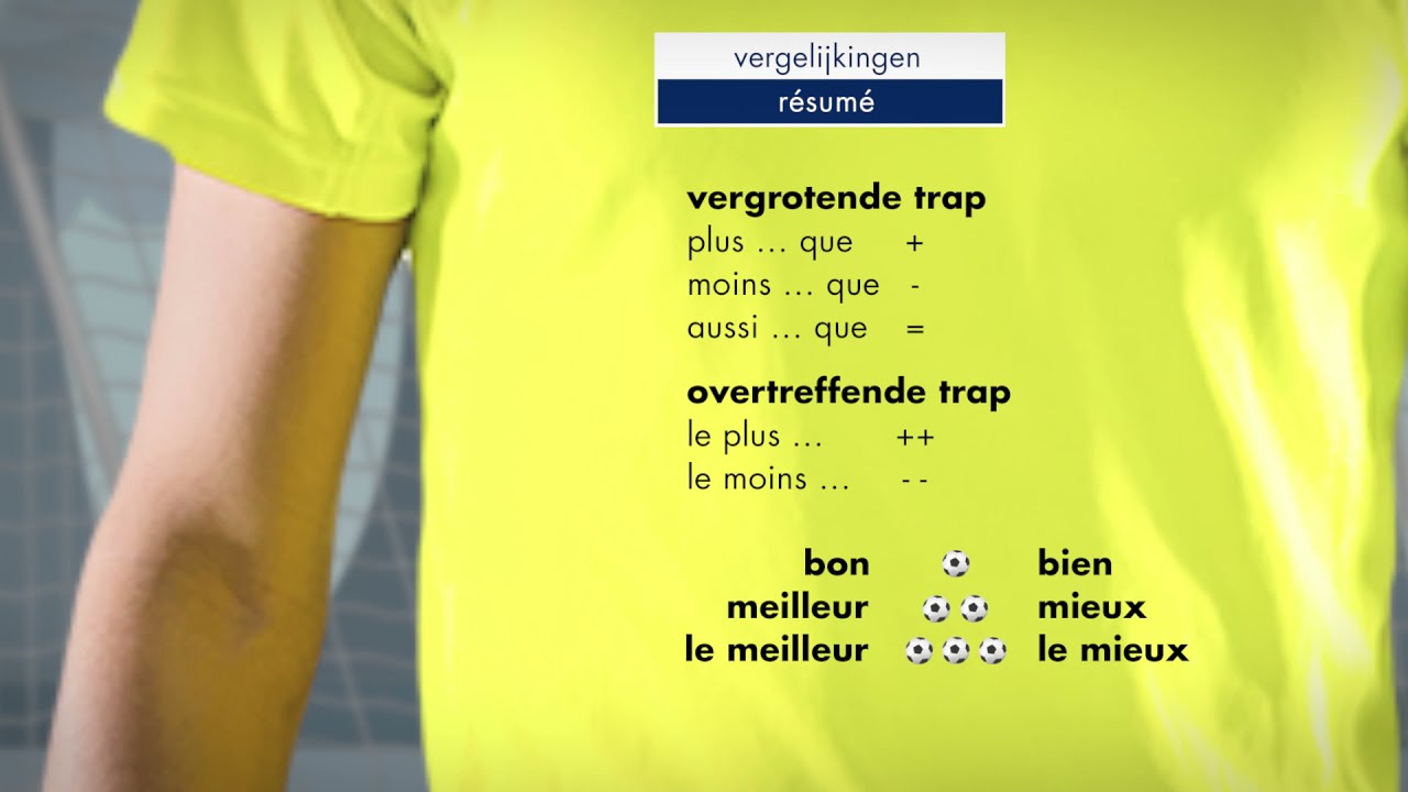 UITLEG  vergrotende en overtreffende trap (vergelijkingen)