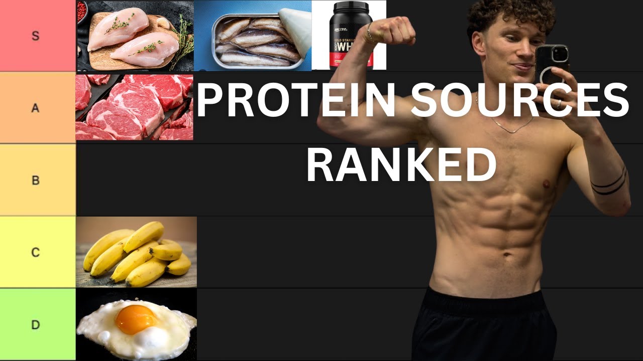 Easiest way To Hit 300g Protein Per Day