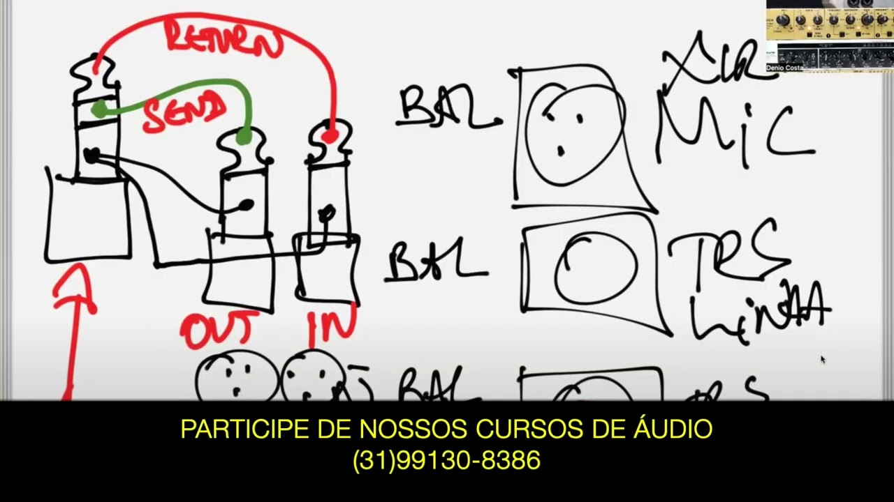 Cursos de Áudio com Denio Costa - (31)99130-8386