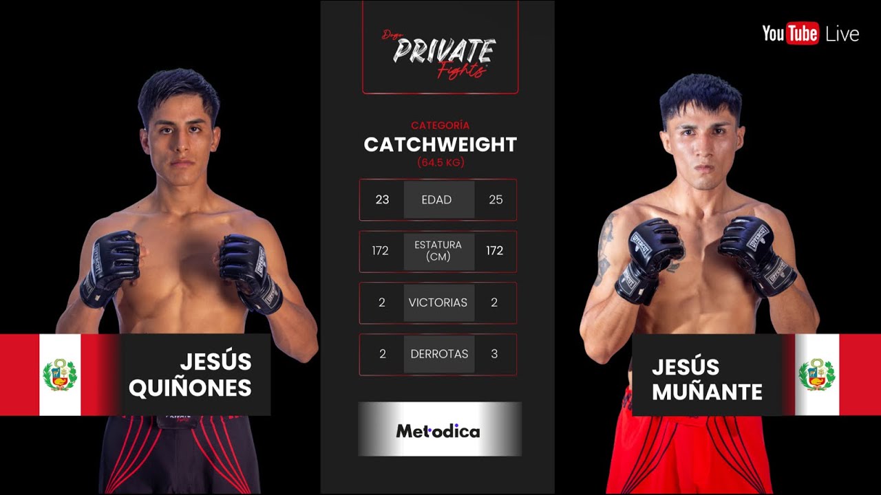 🔥 JESÚS MUÑANTE VS JESÚS QUIÑONES | 64 KG 🔥