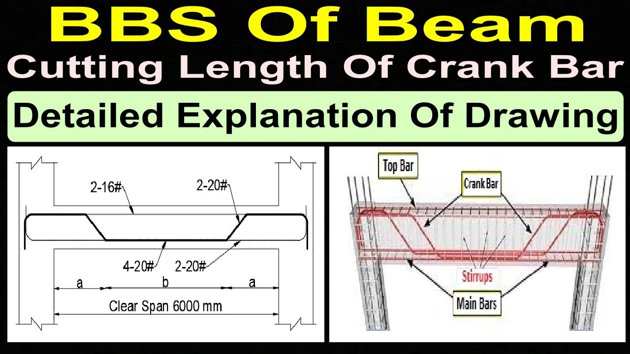 BBS Of Simply Supported Beam ,Cutting Length Of Crank Bar #BbsOfBeam #CrankBar #Viral #KayiEngineers