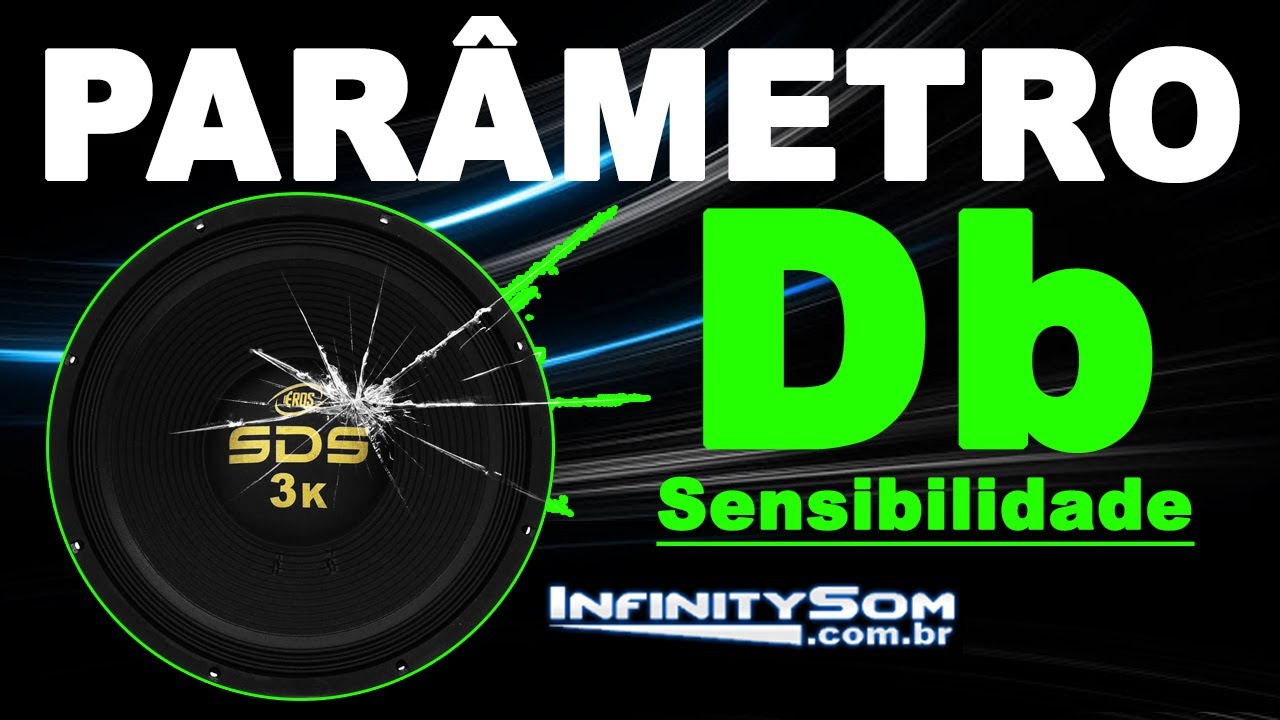 Parametros thiele small - Sensibilidade Db no Som Automotivo