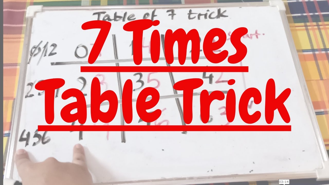 7 Times Multiplication Trick || Fast Trick of 7 Times Table || Quick Math