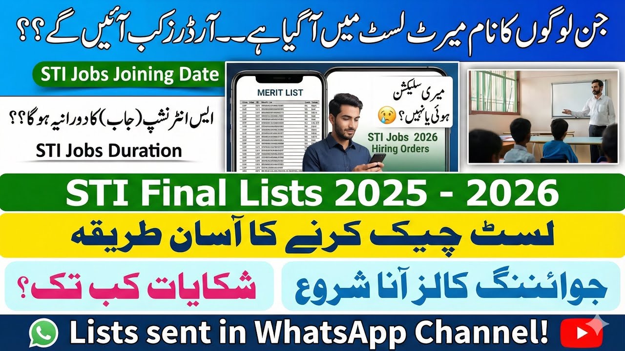 STI JOBS Hiring Orders Jobs Merit list Updates Duration regularity joining letters