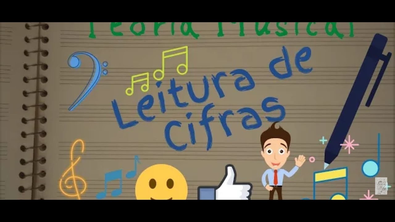 Aula 17. Introdução a leitura de cifras A B C D E F G Am Bm Cm Dm Em Fm Gm (b e # Maiores e menores)