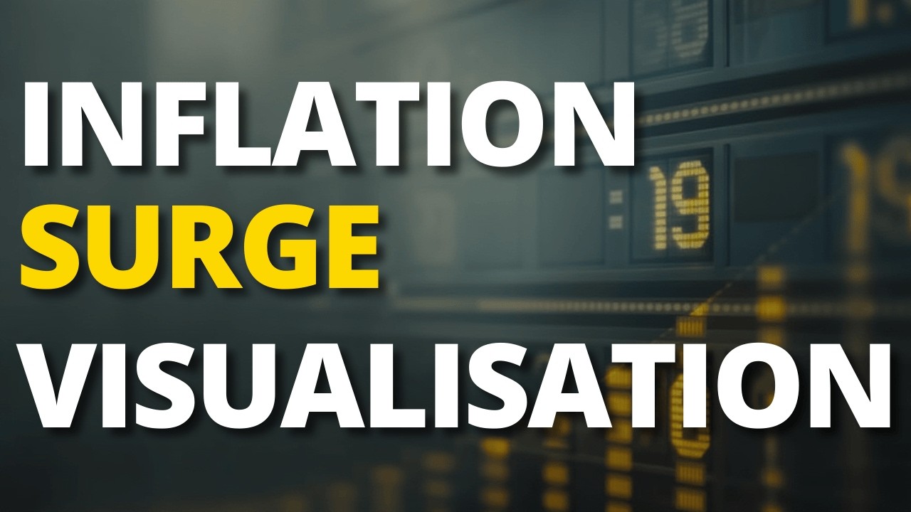 Who Faced the Highest Inflation? (1960–2026) | DataDominance