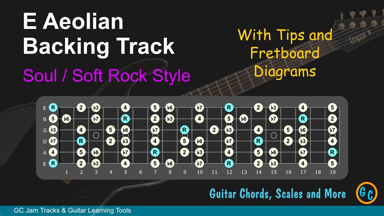 E Aeolian Jam Backing Track for Guitar with Tips and Diagrams