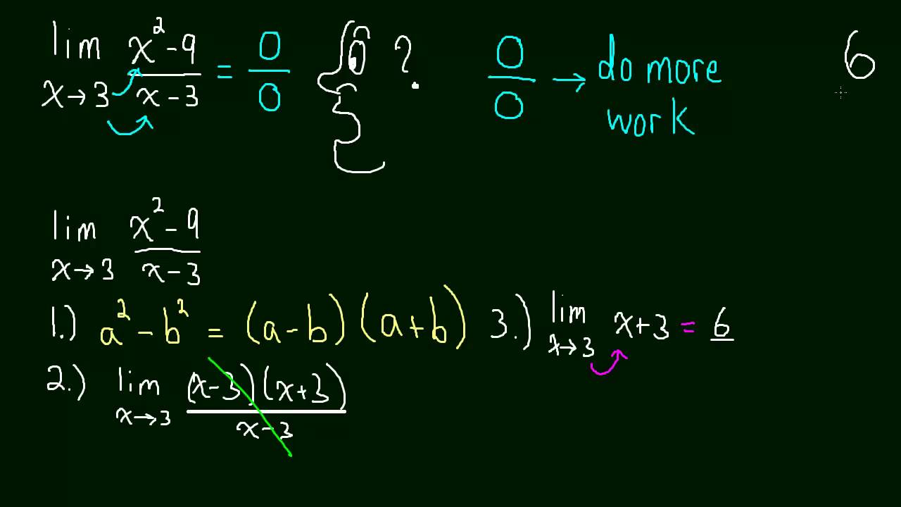 1.5 Solving Limits [01] (Factoring)